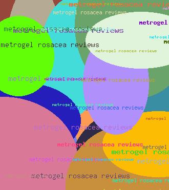 METROGEL ROSACEA REVIEWS